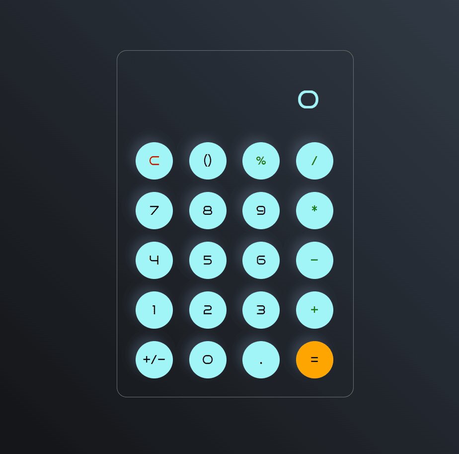calculator